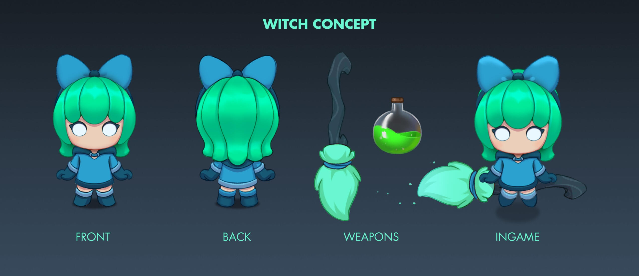 Character Concept 03